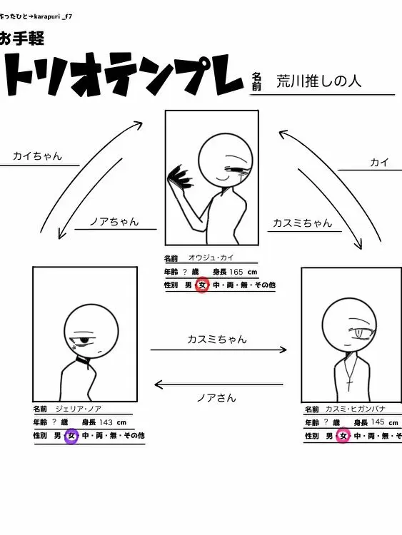 arakawa_love의 うちの子（oc）と一緒に話そう！