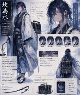 Profile image of 坎為水