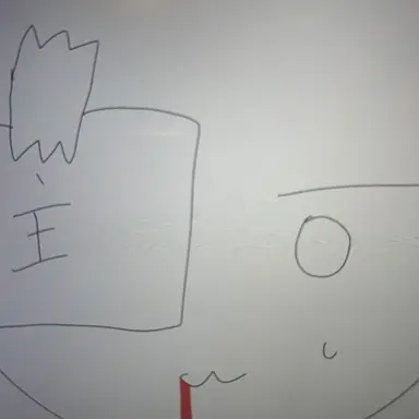 Profile image of モブ達