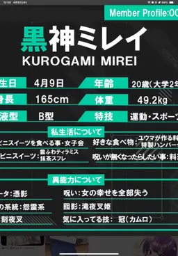 Profile image of 黒神ミレイ