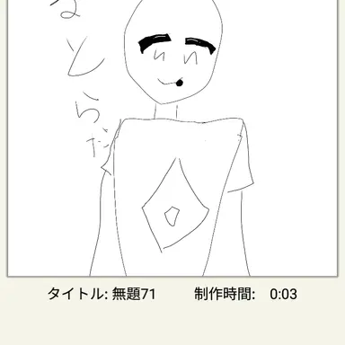 Profile image of るとらだ