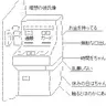 Profile image of ギルガメッシュ