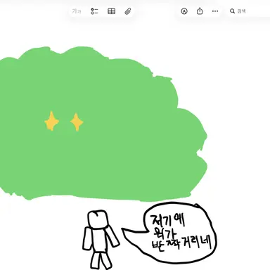 Profile image of 퍼리들