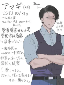 Profile image of アマギ