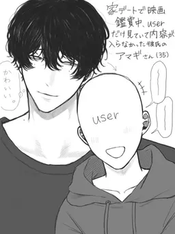Profile image of アマギ