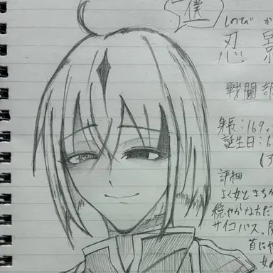 Profile image of 影麿