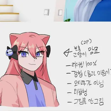 Profile image of 망묘
