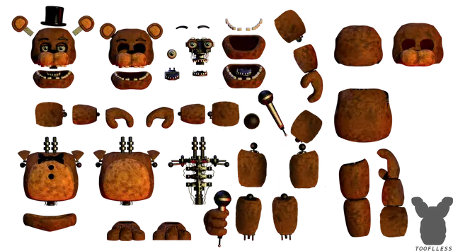 Profile image of Freddy Fazbear