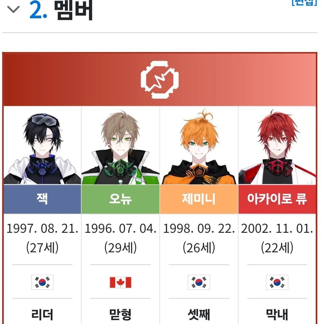 PoshLane4123의 잭(아빠)