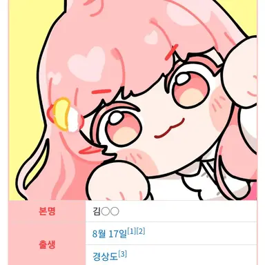 Profile image of 모양몬