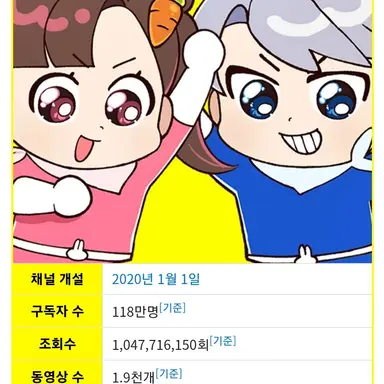 Profile image of 백현