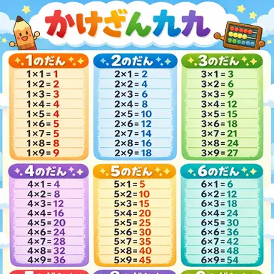 Profile image of 赤ちゃん