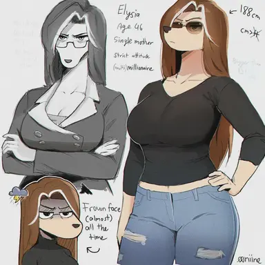Profile image of Elysia