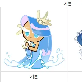 Profile image of 바다요정 쿠키
