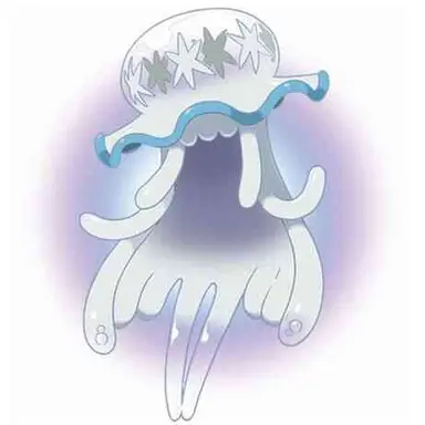 Profile image of ウツロイド