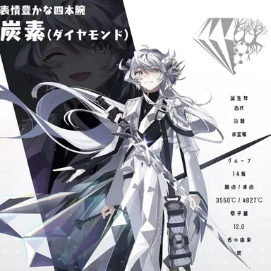 Profile image of ダイヤモンド