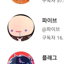 Profile image of 파이브