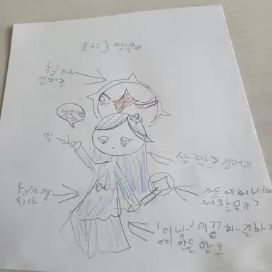 Profile image of 물방초맛쿠키