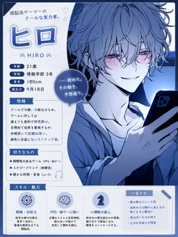 Profile image of ヒロ