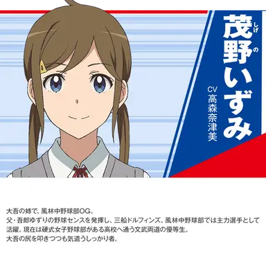 Profile image of いずみ