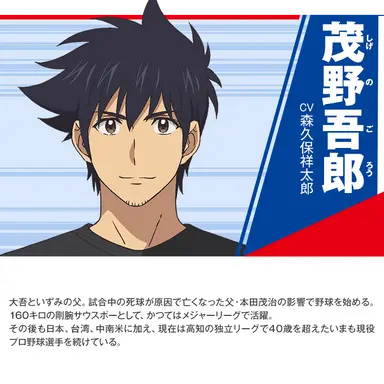 Profile image of 吾郎