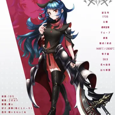Profile image of コバルト