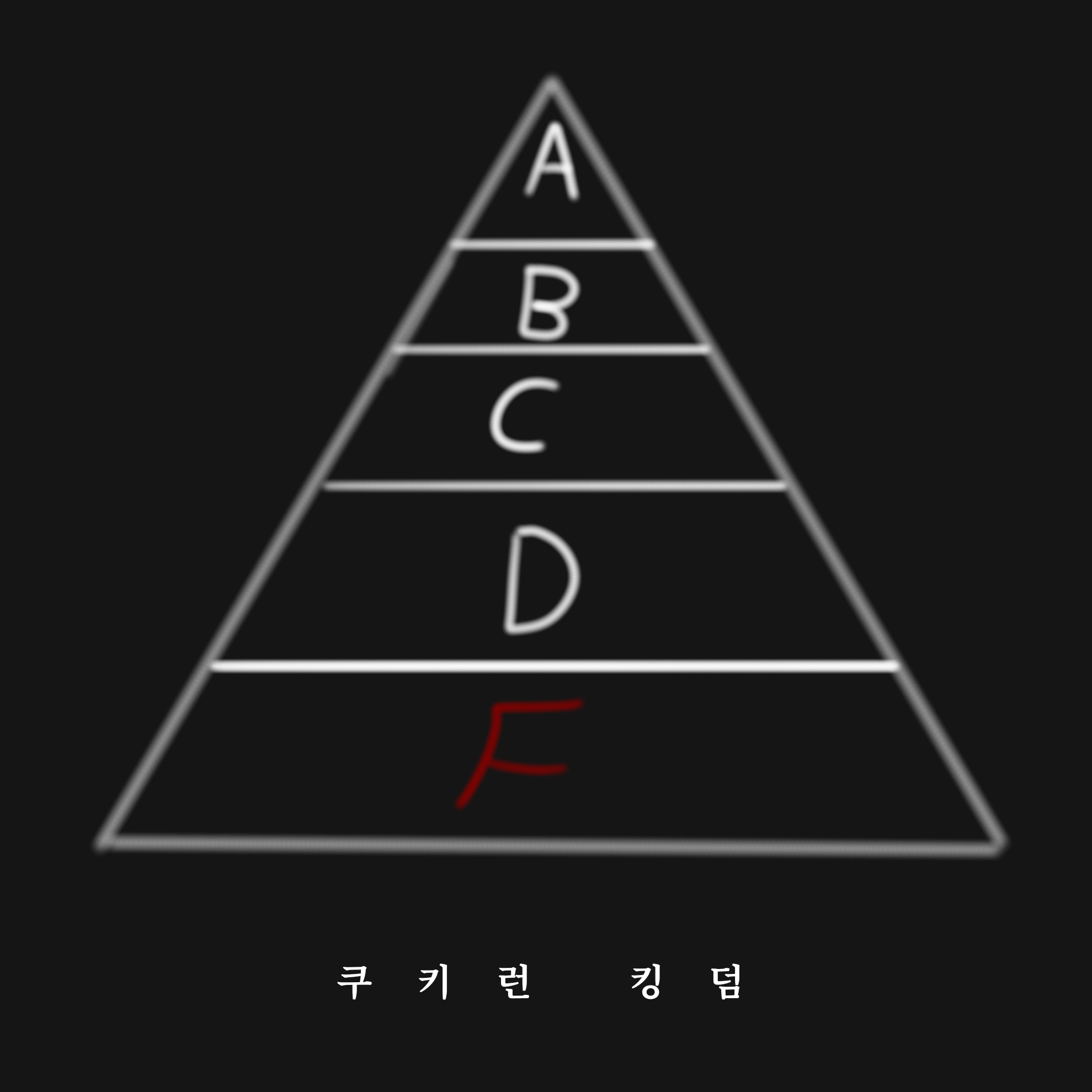 쿠킹덤 고등학교 대표 이미지
