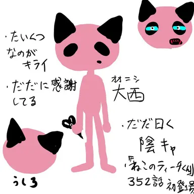 Profile image of 大西