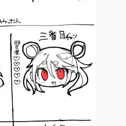 Profile image of 3番目