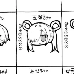 Profile image of 5番目