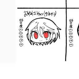 Profile image of おねにいちゃん