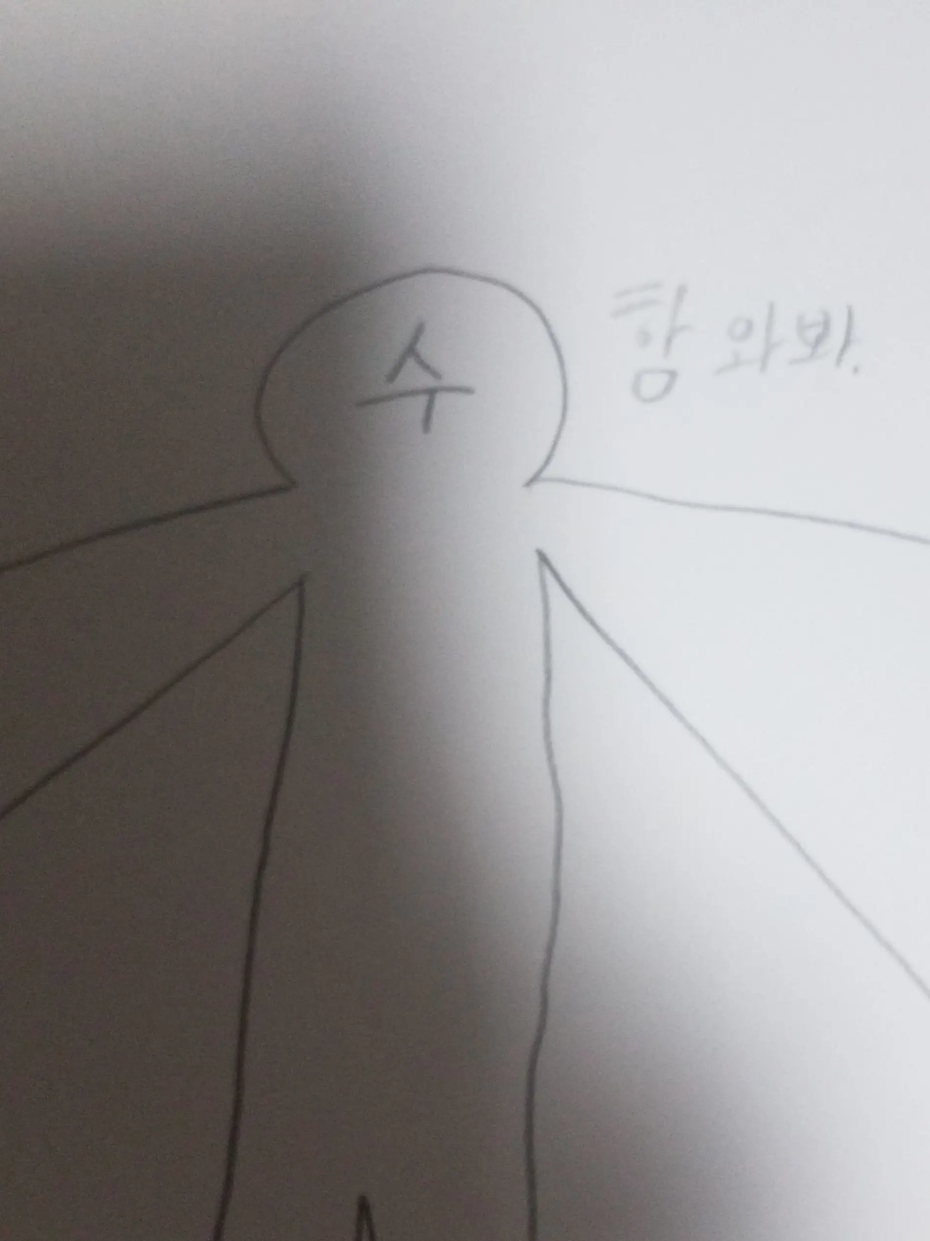 LargeSloth5239의 국어, 수학, 과학, 물리학과 동거