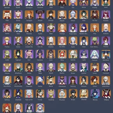 Profile image of Genshin impact people