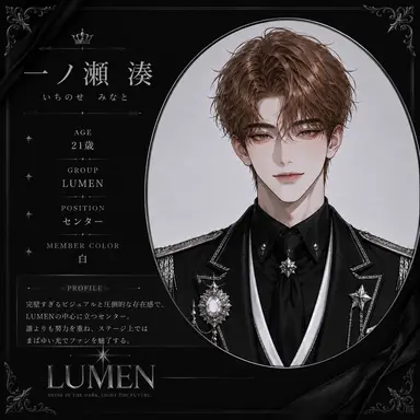 Profile image of 湊