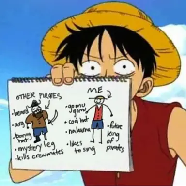 Profile image of Luffy