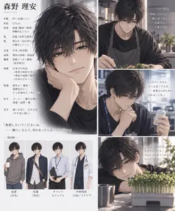 Profile image of 森野理安