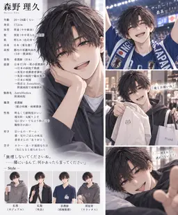 Profile image of 森野理久