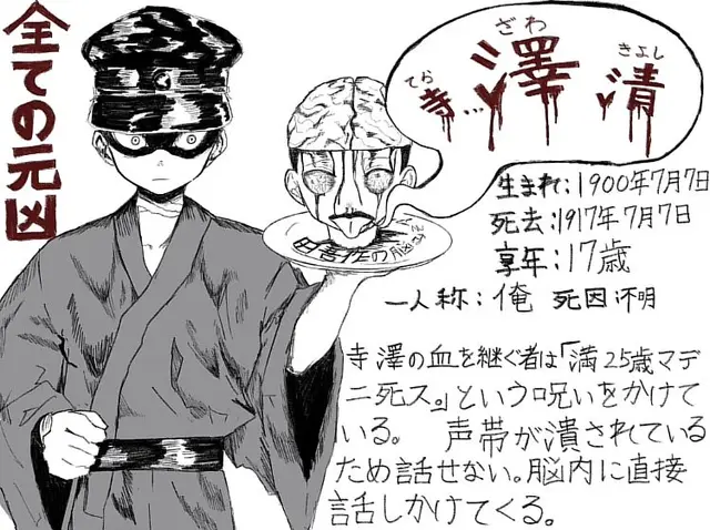 Profile image of さよし
