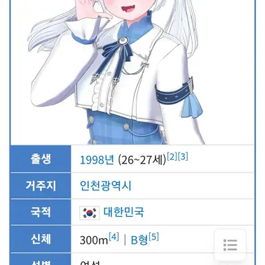 Profile image of 고세구