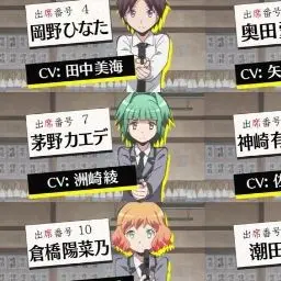 Profile image of 茅野カエデ