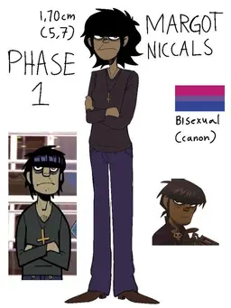 Profile image of Margot Niccals