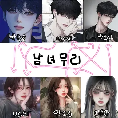 Profile image of 남녀무리