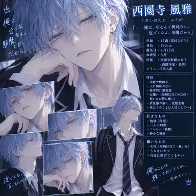 Profile image of ふうが
