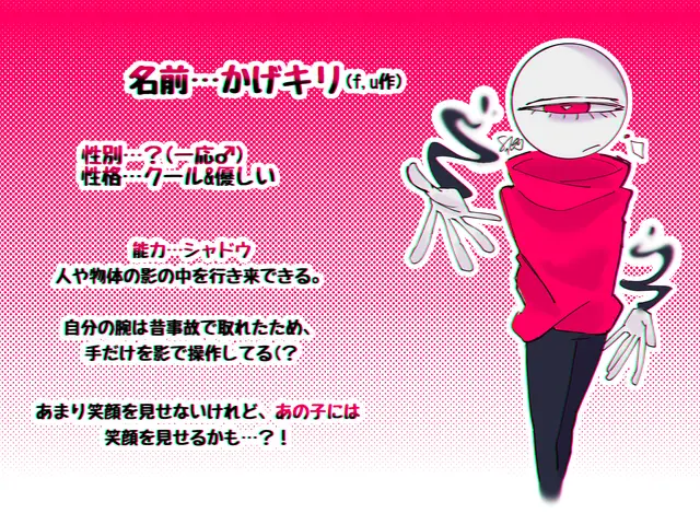 Profile image of かげキリ