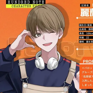 Profile image of 麗蘭 百華