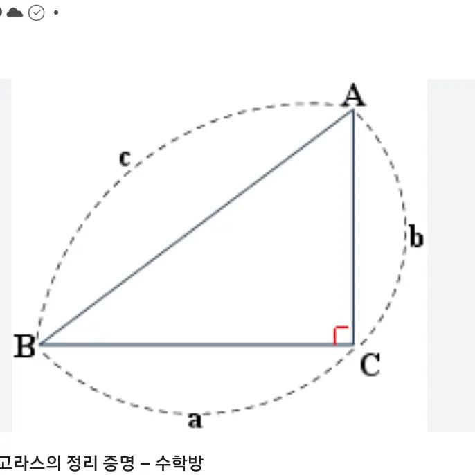 19721972yeong의 드디어 흑화한 수학