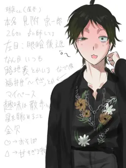 Profile image of 璇