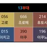 캐릭터 프로필 이미지