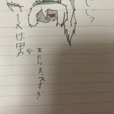 Profile image of シェド