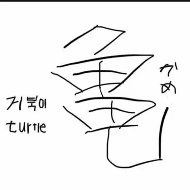 Profile image of 万年太郎